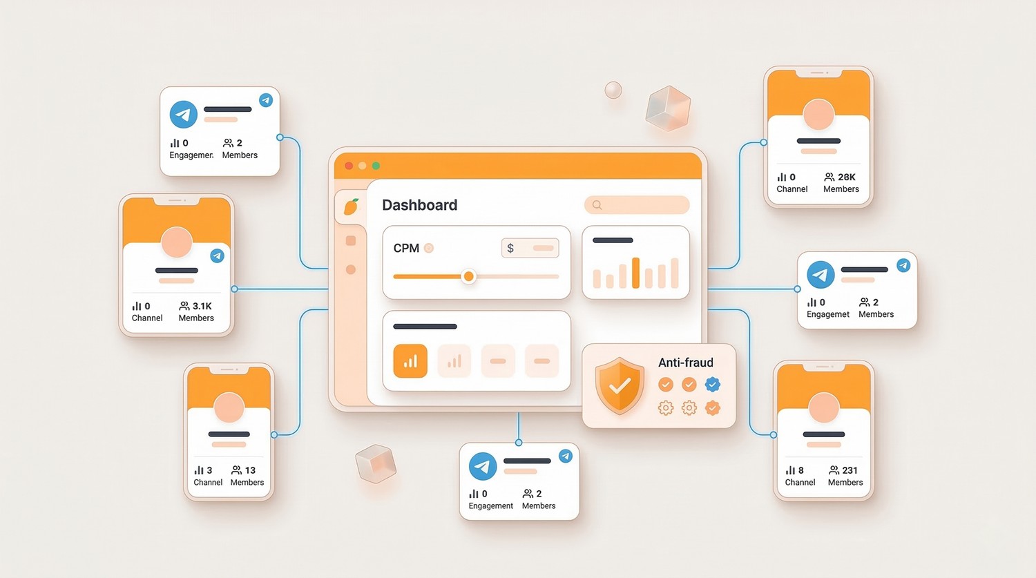 automated telegram ad network dashboard