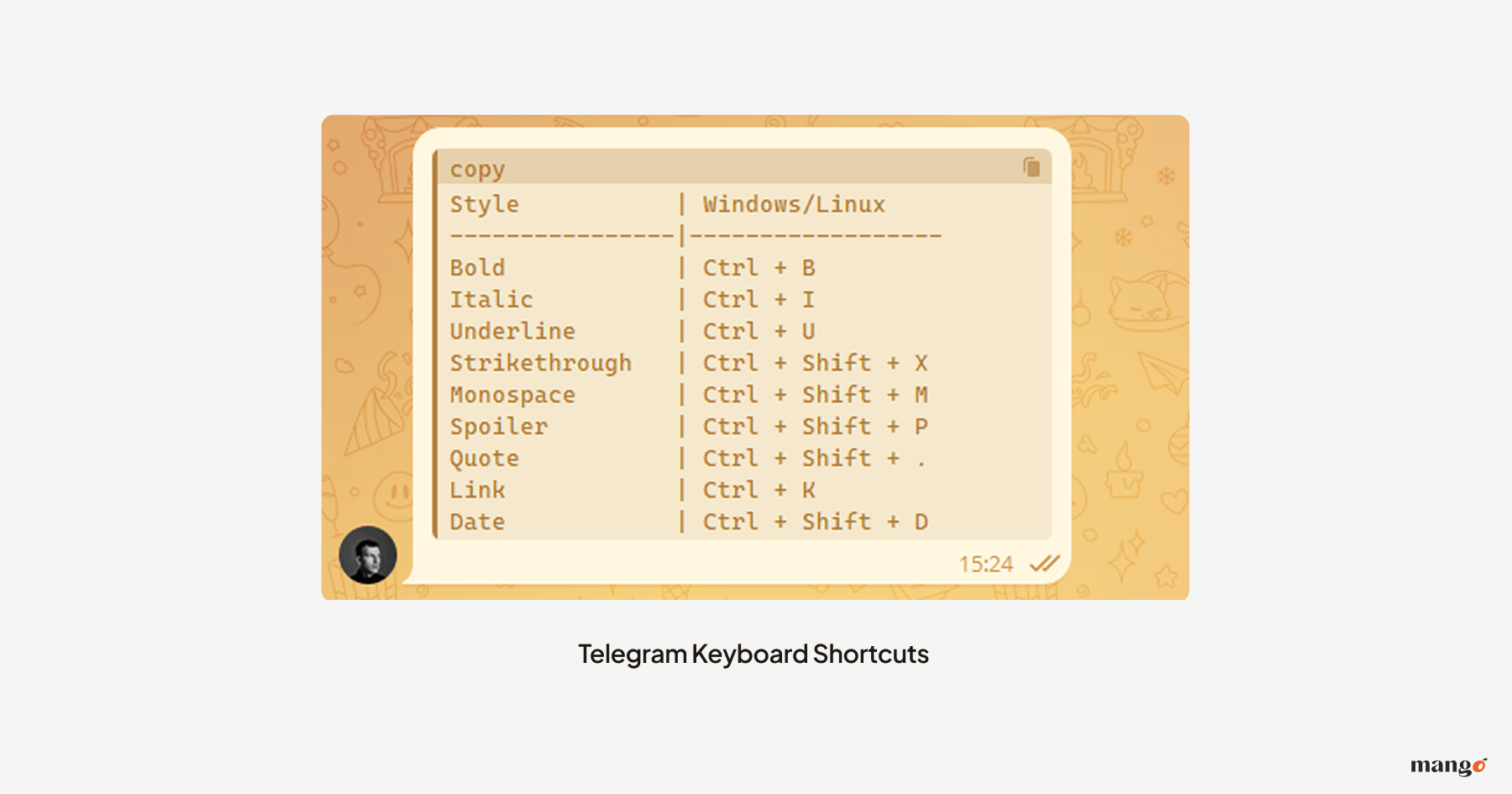 telegram keyboard shortcuts