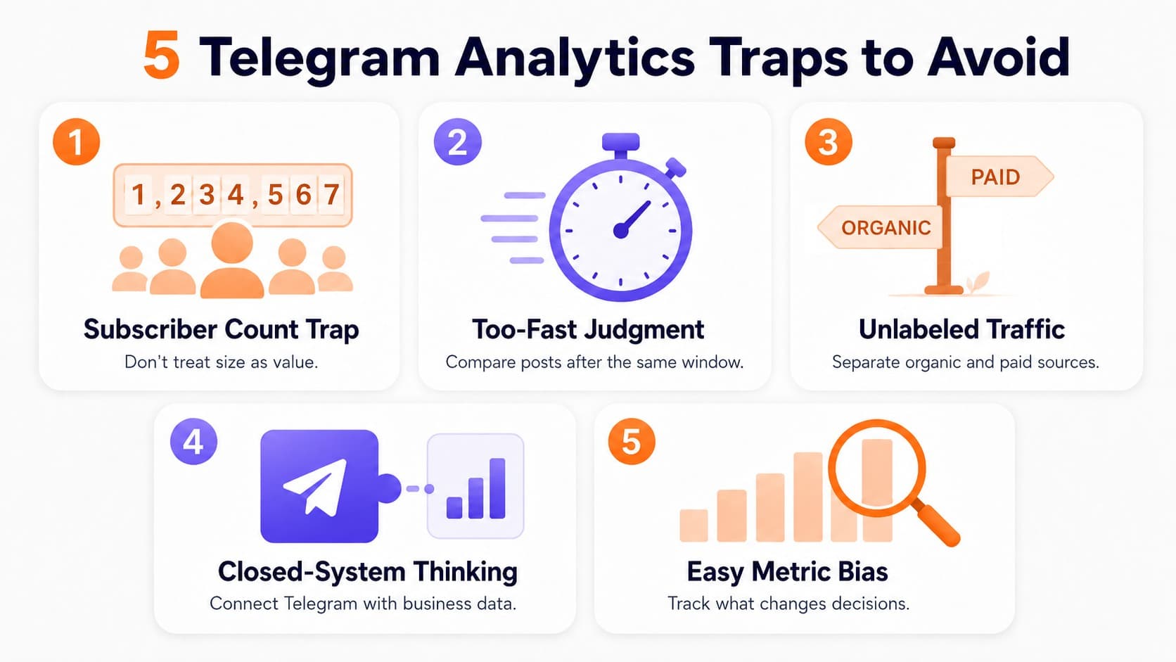 5 Telegram Analytics Traps to Avoid
